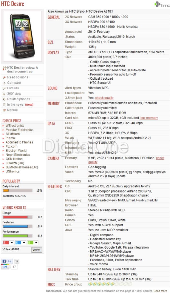 Htc+desire+a8181+price+in+malaysia