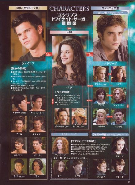 Movie-Magazin-SCREEN-Desember-2010-minibook-09MQ.jpg picture by RobsessedBLOG